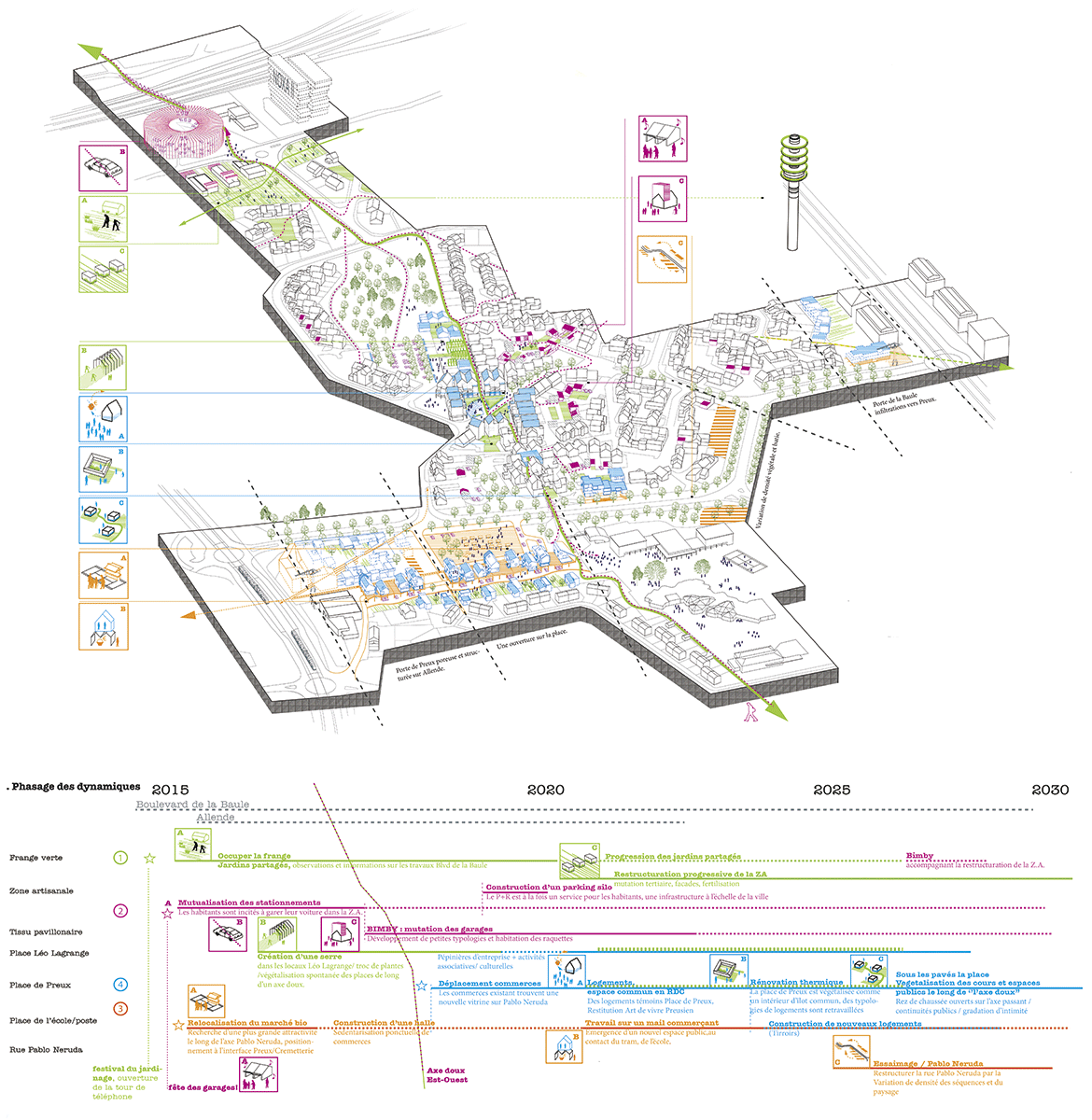 europan12_collectiffil_transect
